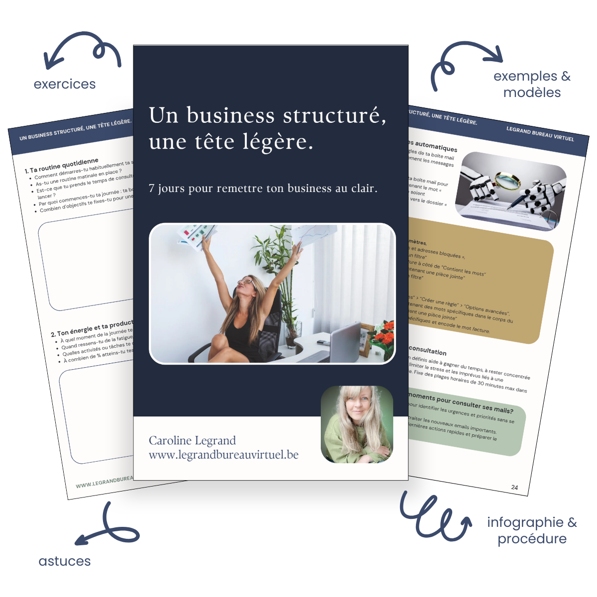 Entrepreneure reprenant le contrôle de son organisation et sortant de la surcharge mentale avec le guide Bye Bye Chaos rédigé par Caroline Legrand